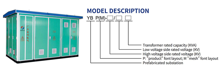 Modelo Descripción YBP