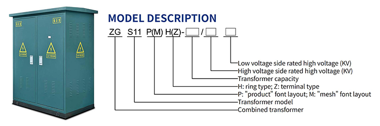 Modelo Descripción ZGS11