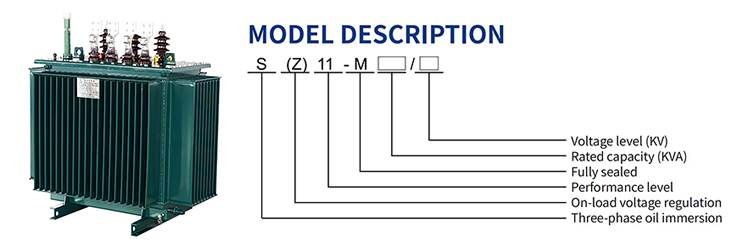 Modelo Descripción S11